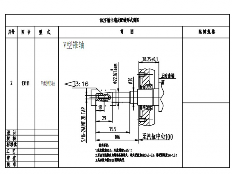 Двигатель Lifan190FD-V конусный вал длинный 106 мм